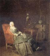 Jean Baptiste Simeon Chardin The Pleasure of Domestic Life Spain oil painting artist